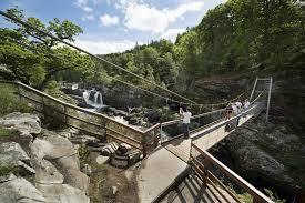 Falls of Rogie