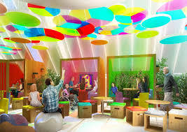 Dundee Science Centre