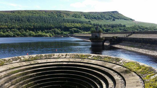 Ladybower Reservoir